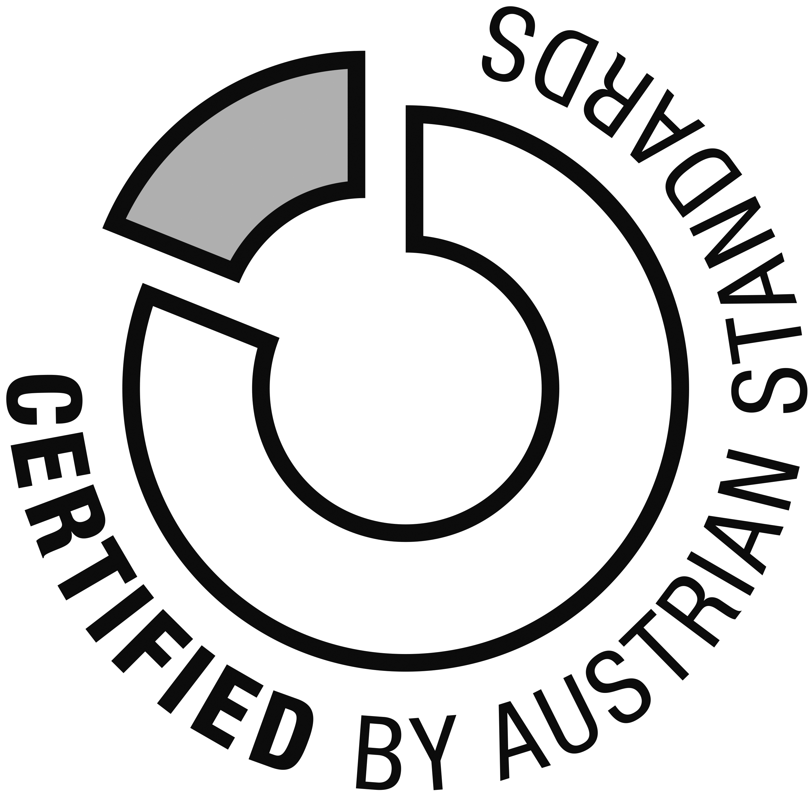 Austrian Standards seal: Certified AI Manager (P85:2025-08-26)
